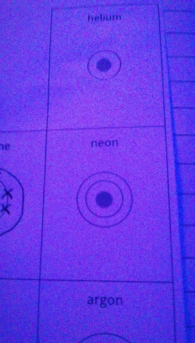 hèlium
he neon
argon