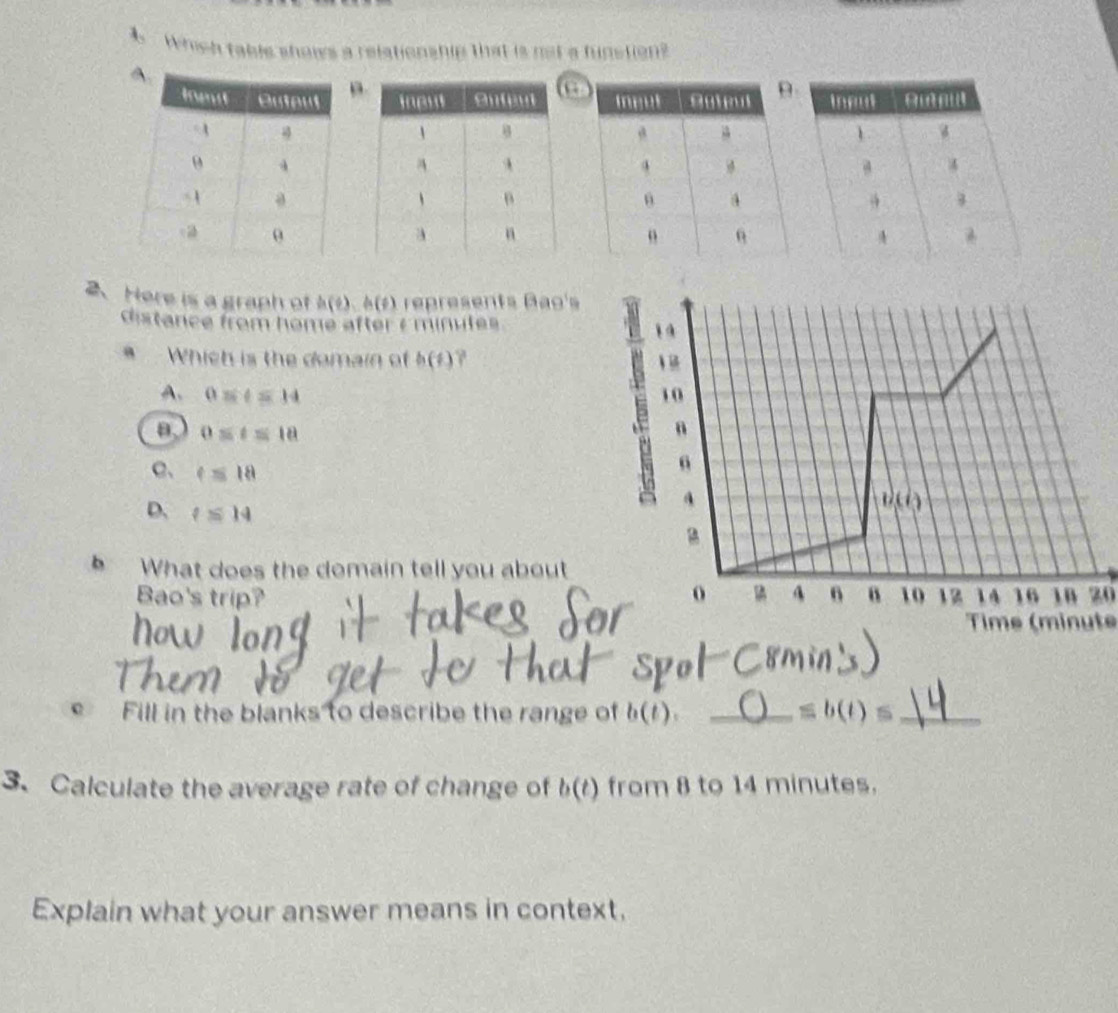 Which table shows a relationship that is not a funstion
G

2、 Here is a graph of h(t), h(t) represents Bao's
distance from home after e minutes 1
* Which is the domain of h(f) γ
A. 0≤ t≤ 14 B 10
B. 0≤ t≤ 18
n
C、 f≤ 18
D. t≌ 14
U(t)
B
What does the domain tell you about
Bao's trip? 4 6 10 1 5 14 16 18 20
Time (minute
Fill in the blanks to describe the range of b(t), _ ≤ b(t)≤ _
3. Calculate the average rate of change of b(t) from 8 to 14 minutes.
Explain what your answer means in context,