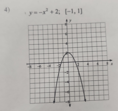 y=-x^2+2; [-1,1]