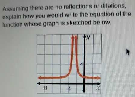 Solved: Assuming there are no reflections or dilations, explain how you ...