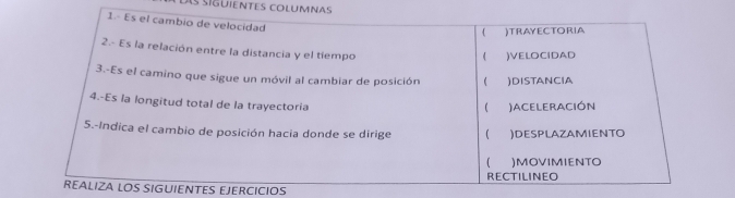 las siguientes columnas 
SIGUIENTES EJERCICIOS