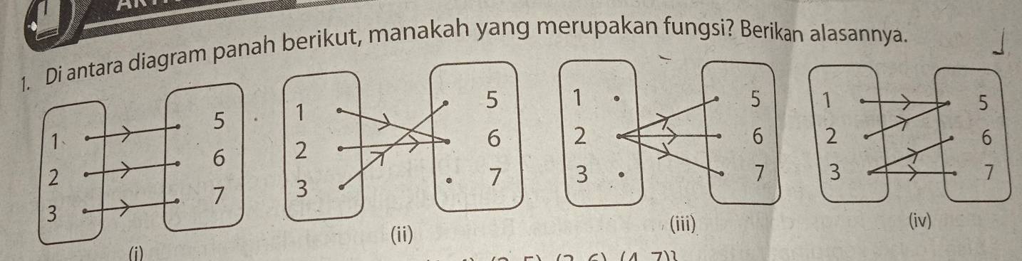 AI 
1i antara diagram panah berikut, manakah yang merupakan fungsi? Berikan alasannya. 
(iii) (iv) 
(ii) 
(i)