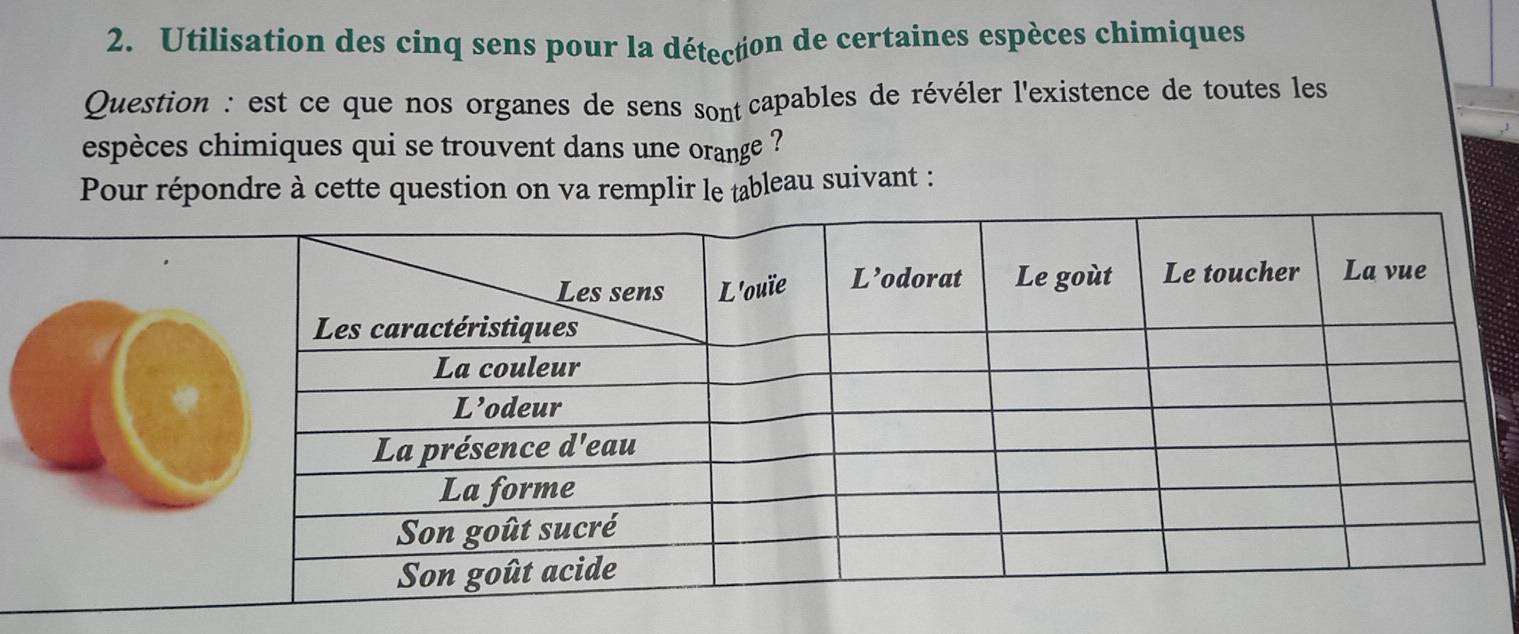 Utilisation des cinq sens pour la détection de certaines espèces chimiques 
Question : est ce que nos organes de sens sont capables de révéler l'existence de toutes les 
espèces chimiques qui se trouvent dans une orange ? 
Pour répondre à cette question on va remplir le tableau suivant :