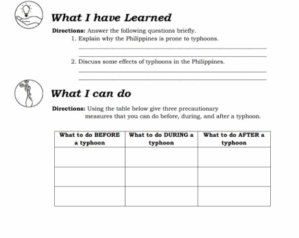 What I have Learned 
Directions: Answer the following questions briefly. 
1. Explain why the Philippines is prone to typhoons. 
_ 
_ 
2. Discuss some effects of typhoons in the Philippines. 
_ 
_ 
What I can do 
Directions: Using the table below give three precautionary 
measures that you can do before, during, and after a typhoon