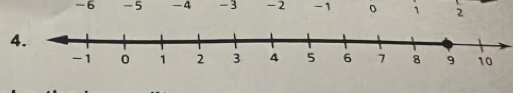 -6 -5 -4 - 3 -2 -1 0 1 2
4.