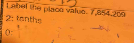 Label the place value. 7,854.209
2: tenths 
0: