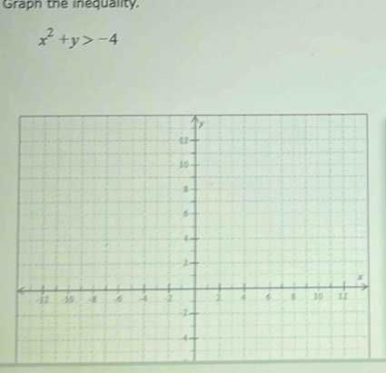 Graph the inequality.
x^2+y>-4