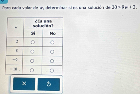 Para cada valor de w, determinar si es una solución de 20>9w+2. 
×