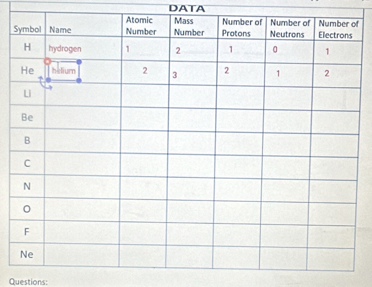 DATA
f
Questions: