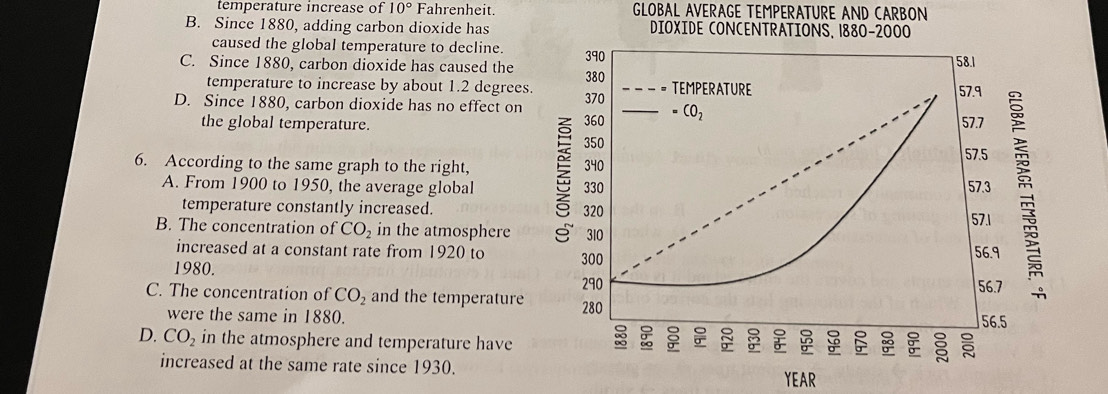 temperature increase of 10° Fahrenheit. GLOBAL AVERAGE TEMPERATURE AND CARBON
B. Since 1880, adding carbon dioxide has DIOXIDE CONCENTRATIONS, 1880-2000
caused the global temperature to decline.
C. Since 1880, carbon dioxide has caused the 
temperature to increase by about 1.2 degrees.
D. Since 1880, carbon dioxide has no effect on 
the global temperature.
A. From 1900 to 1950, the average global ;
6. According to the same graph to the right, 
temperature constantly increased.
B. The concentration of CO_2 in the atmosphere 
increased at a constant rate from 1920 to 
1980.
C. The concentration of CO_2 and the temperature 
were the same in 1880.
D. CO_2 in the atmosphere and temperature have
increased at the same rate since 1930. YEAR