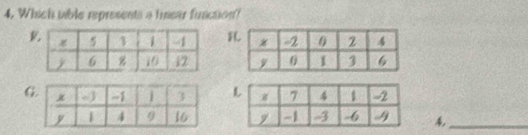 Which vible represents a fnear function?

G

_4