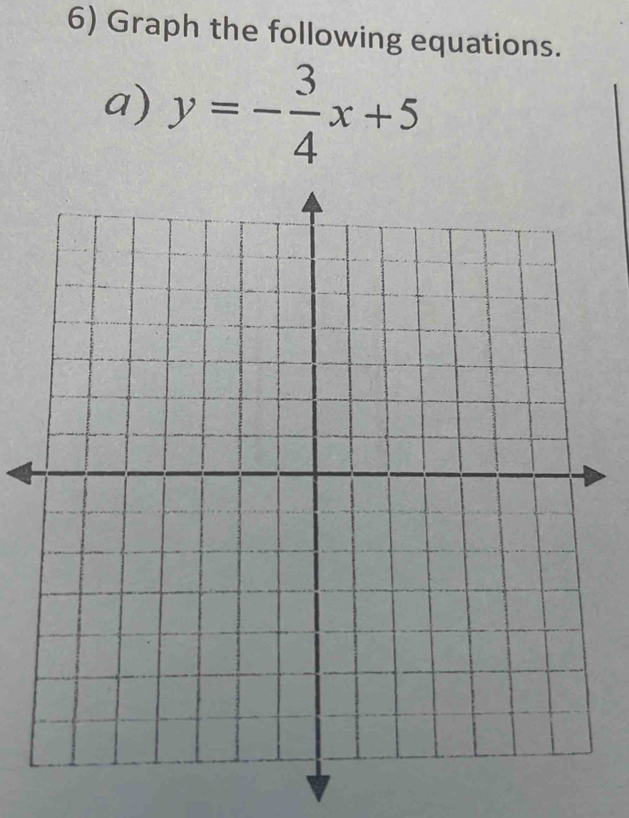 Graph the following equations. 
a) y=- 3/4 x+5