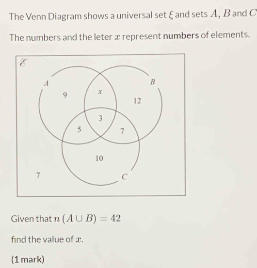 Solved: The Venn Diagram shows a universal set ξ and sets A, B and C ...