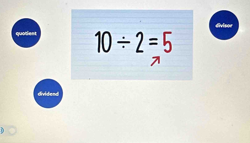 divisor
quotient
10/ 2=5
7
dividend
)