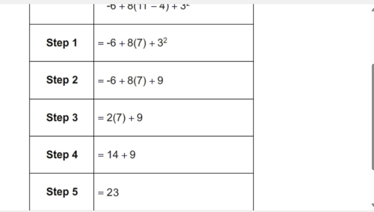 -0+delta (11-4)+5^2