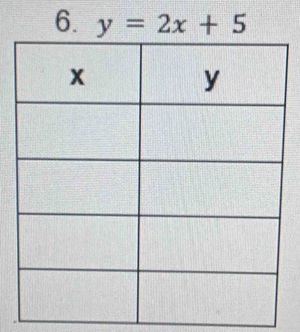 y=2x+5