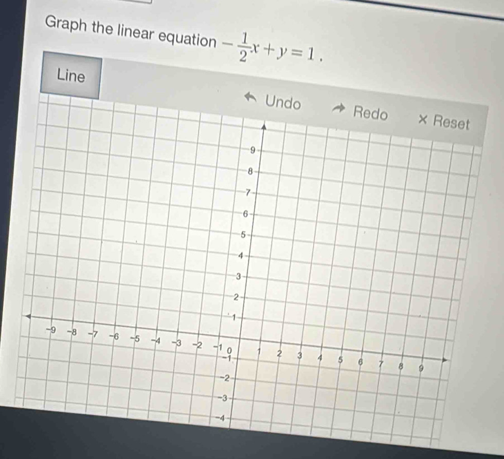 Graph the linear equation - 1/2 x+y=1. 
Line