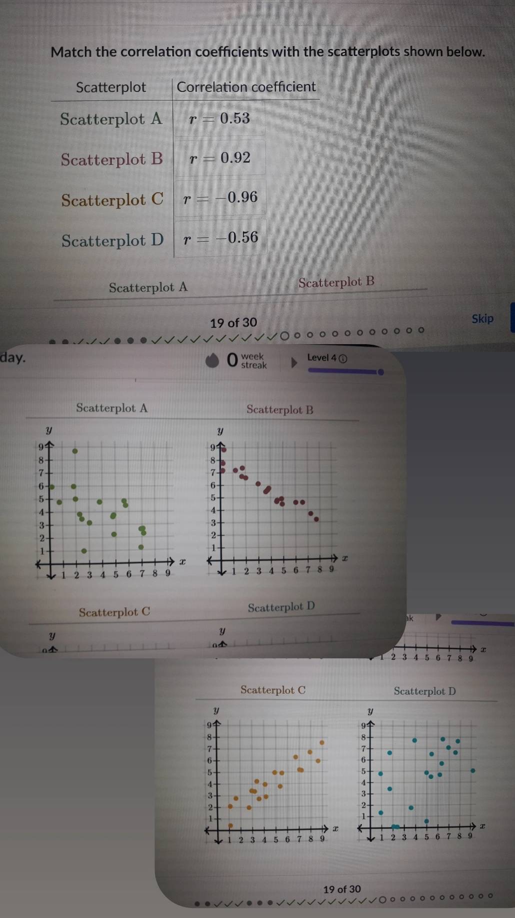 Match the correlation coefficients with the scatterplots shown below.
Scatterplot A Scatterplot B
19 of 30 Skip
day. Level 4 ①
.
Scatterplot A Scatterplot B
Scatterplot C Scatterplot D
ak
y
0
y 2 3 4
x
n 5 6 7 8 9
Scatterplot C Scatterplot D
19 of 30