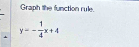 Graph the function rule.
y=- 1/4 x+4