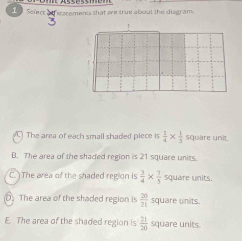 Select statements that are true about the diagram.
1
A. The area of each small shaded piece is  1/4 *  1/5  square unit.
B. The area of the shaded region is 21 square units.
C. The area of the shaded region is  3/4 *  7/5  square units.
D. The area of the shaded region is  20/21  square units.
E. The area of the shaded region is  21/20  square units.