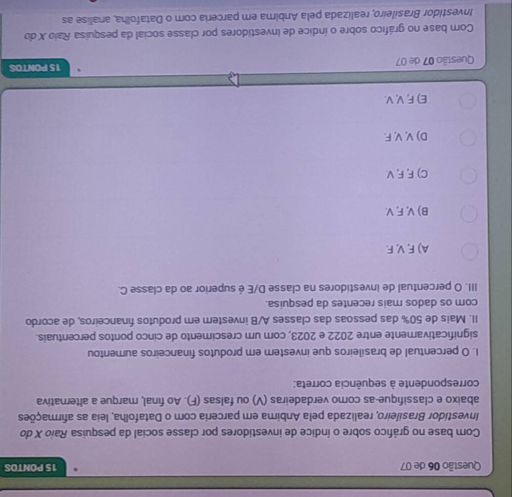 de 07 15 PONTOS
Com base no gráfico sobre o índice de investidores por classe social da pesquisa Raio X do
Investidor Brasileiro, realizada pela Anbima em parceria com o Datafolha, leia as afirmações
abaixo e classifique-as como verdadeiras (V) ou falsas (F). Ao final, marque a alternativa
correspondente à sequência correta:
I. O percentual de brasileiros que investem em produtos financeiros aumentou
significativamente entre 2022 e 2023, com um crescimento de cinco pontos percentuais.
II. Mais de 50% das pessoas das classes A/B investem em produtos financeiros, de acordo
com os dados mais recentes da pesquisa.
III. O percentual de investidores na classe D/E é superior ao da classe C.
A) F, V, F.
B) V, F, V.
C) F, F, V.
D) V, V, F.
E) F, V, V.
Questão 07 de 07 15 PONTOS
Com base no gráfico sobre o índice de Investidores por classe social da pesquisa Raio X do
Investidor Brasileiro, realizada pela Anbima em parceria com o Datafolha, analise as