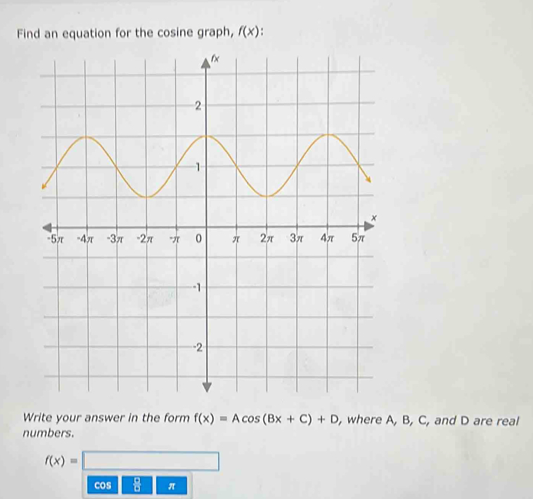 Find an equation for the cosine graph, f(x). 
Write your answer in the form f(x)=Acos (Bx+C)+D , where A, B, C, and D are real 
numbers.
f(x)=□
cos  □ /□   π