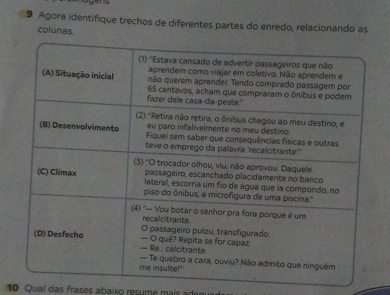 agens 
9 Agora identifique trechos de diferentes partes do enredo, relacionando as 
colunas. 
10 Qual das frases abaixo resume mais adegua