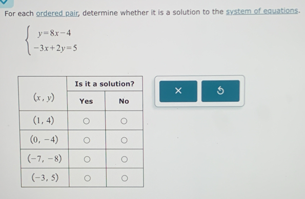 For each ordered pair, determine whether it is a solution to the system of equations.
beginarrayl y=8x-4 -3x+2y=5endarray.
× 5