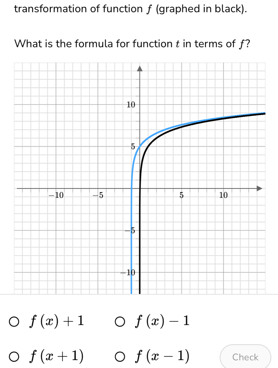 transformation of function f (graphed in black).
What is the formula for function t in terms of f?
f(x)+1
f(x)-1
f(x-1)
f(x+1) Check