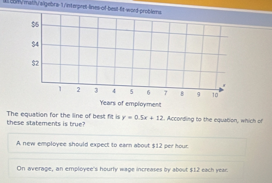 com/math/algebra-1/interpret-lines-of-best-fit-word-problems
$6
$4
$2
x
1 2 3 4 5 6 7 8 9 10
Years of employment
The equation for the line of best fit is y=0.5x+12. According to the equation, which of
these statements is true?
A new employee should expect to earn about $12 per hour.
On average, an employee's hourly wage increases by about $12 each year.