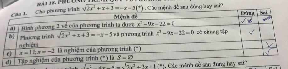 phường
sqrt(2x^2+x+3)=-x-5(*). Các mệnh đề sau đúng hay sai?
(