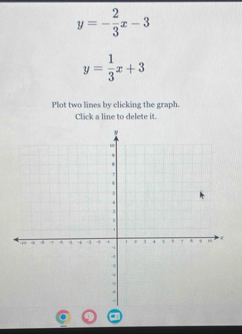 y=- 2/3 x-3
y= 1/3 x+3
Plot two lines by clicking the graph.
Click a line to delete it.
a