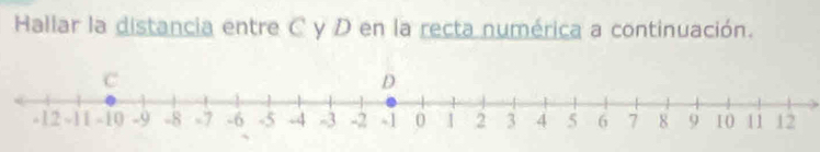 Hallar la distancia entre C y D en la recta numérica a continuación.