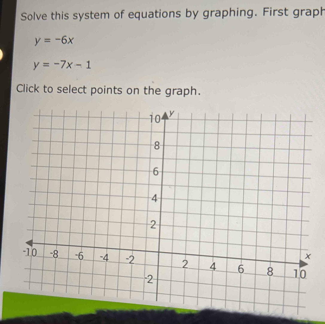 Solve this system of equations by graphing. First graph
y=-6x
y=-7x-1
Click to select points on the graph.