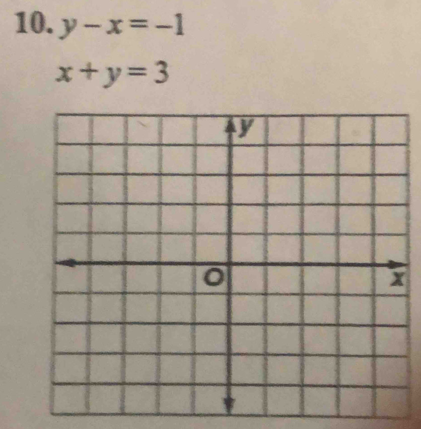 y-x=-1
x+y=3