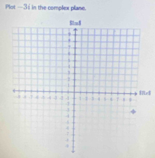 Plot ---3% in the complex plane. 
$