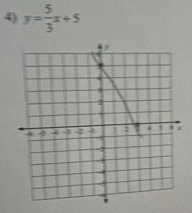 y= 5/3 x+5