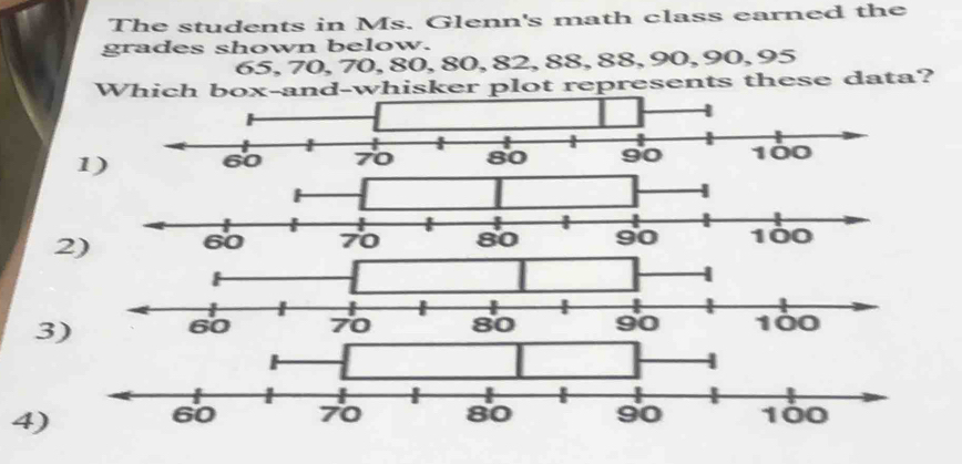 The students in Ms. Glenn's math class earned the 
grades shown below.
65, 70, 70, 80, 80, 82, 88, 88, 90, 90, 95
Which box-and-whisker plot represents these data? 
1 
2) 
3 
4)