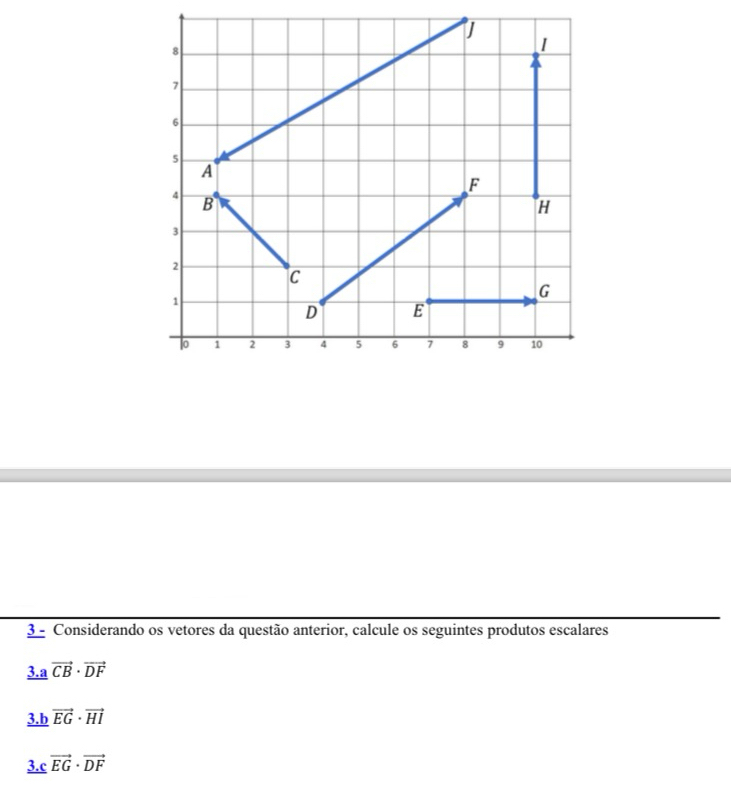 Considerando os vetores da questão anterior, calcule os seguintes produtos escalares 
3.a vector CB· vector DF
3.b vector EG· vector HI
3. ^circ  vector EG· vector DF