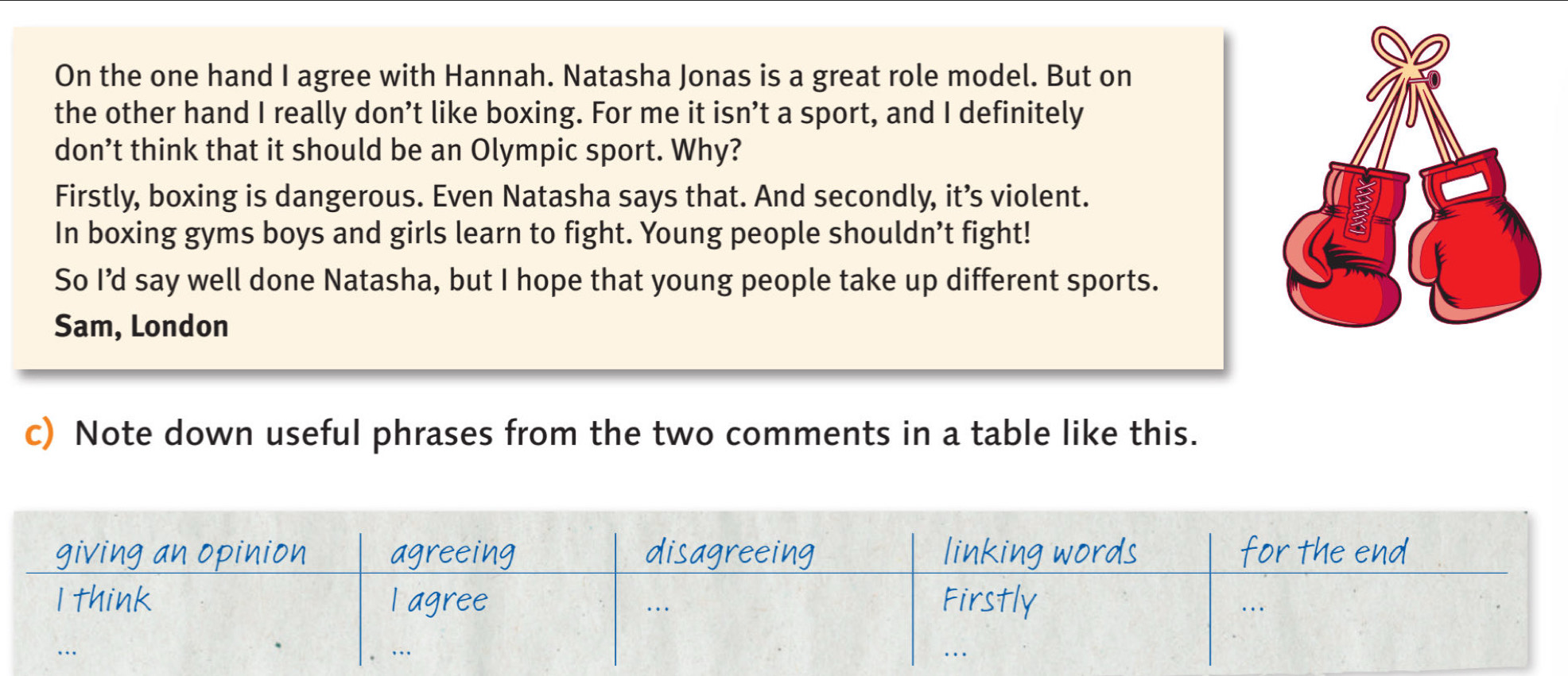 On the one hand I agree with Hannah. Natasha Jonas is a great role model. But on 
the other hand I really don’t like boxing. For me it isn’t a sport, and I definitely 
don’t think that it should be an Olympic sport. Why? 
Firstly, boxing is dangerous. Even Natasha says that. And secondly, it’s violent. 
In boxing gyms boys and girls learn to fight. Young people shouldn’t fight! 
So I’d say well done Natasha, but I hope that young people take up different sports. 
Sam, London 
c) Note down useful phrases from the two comments in a table like this.