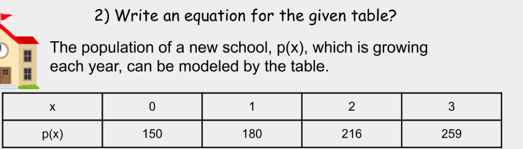 Solved: Write an equation for the given table? The population of a new ...