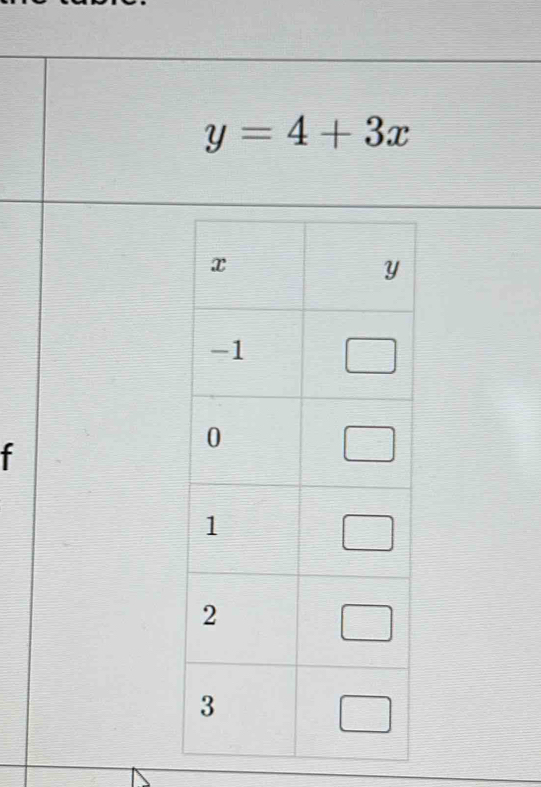 y=4+3x
f