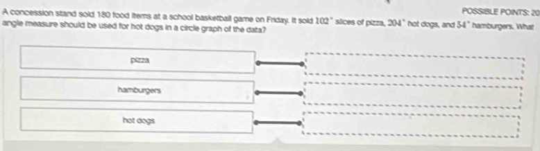 POSSIBLE POINTS: 20
A concession stand sold 180 food items at a school basketball game on Friday. It sold 102° slices of pizza, 204° hot dogs, and 54° hamburgers. What
angle measure should be used for hot dogs in a circle graph of the data?
ples
hamburgers
hot dogs