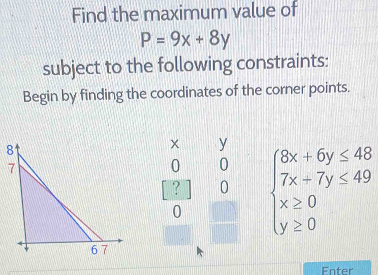 Find the maximum value of
P=9x+8y
subject to the following constraints:
Begin by finding the coordinates of the corner points.
y
0 0 beginarrayl 8x+6y≤ 48 7x+7y≤ 49 x≥ 0 y≥ 0endarray.
? 0
0
Enter