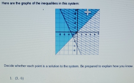 Here are the graphs of the inequalities in this system: 
Decide whether each point is a solution to the system. Be prepared to explain how you know. 
1. (3,-5)