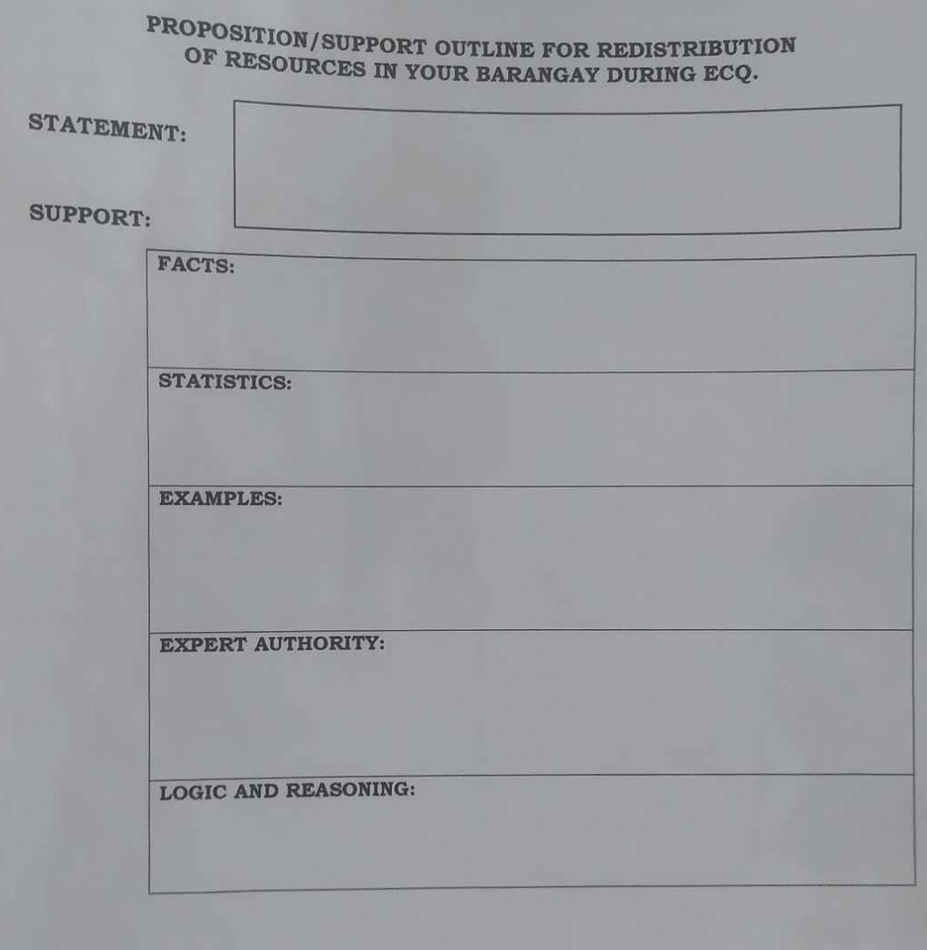 PROPOSITION/SUPPORT OUTLINE FOR REDISTRIBUTION 
OF RESOURCES IN YOUR BARANGAY DURING ECQ. 
STATEMENT: 
SUPPORT: