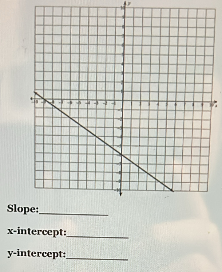 16 
9 
Slo 
x-intercept:_ 
y-intercept:_