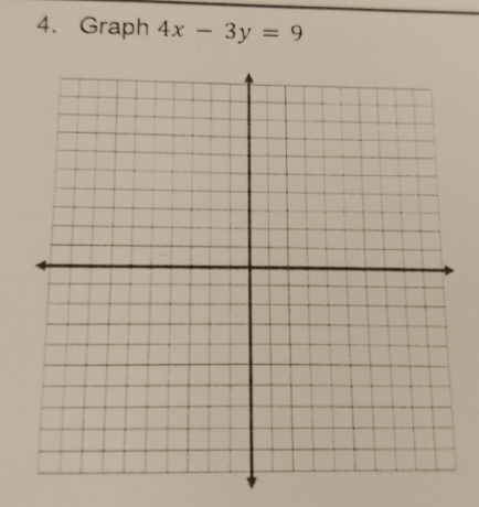 Graph 4x-3y=9