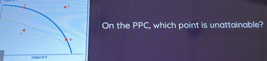 Solved: On the PPC, which point is unattainable? [Math]