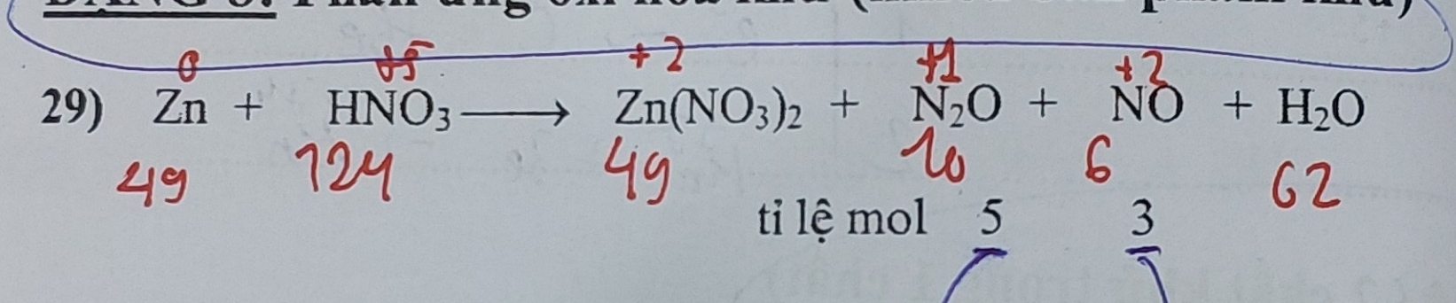 Zn+HNO_3 Zn(NO_3)_2+N_2O+NO+H_2O
ti lệ mol 5 3